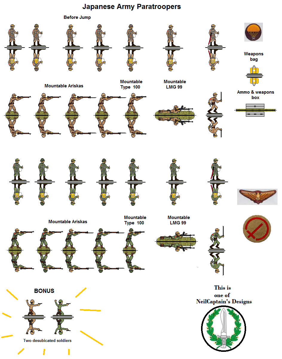 Paratroopers (Army)